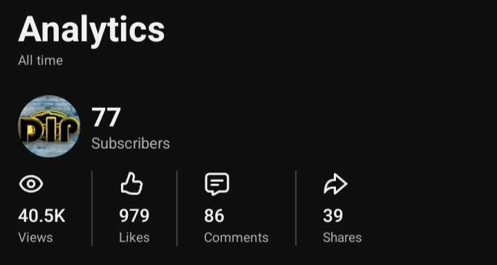 YouTube ID SELL